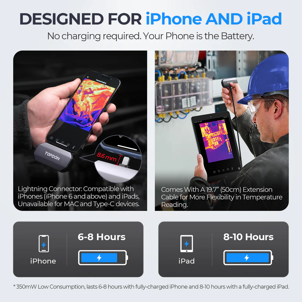 TOPDON TC002(iOS Devices- Lightning Port)