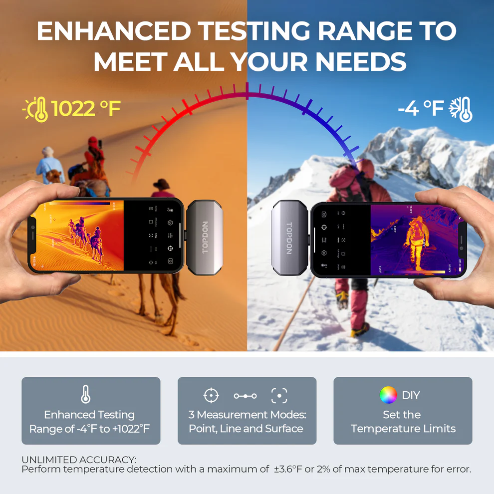 TOPDON TC002(iOS Devices- Lightning Port)