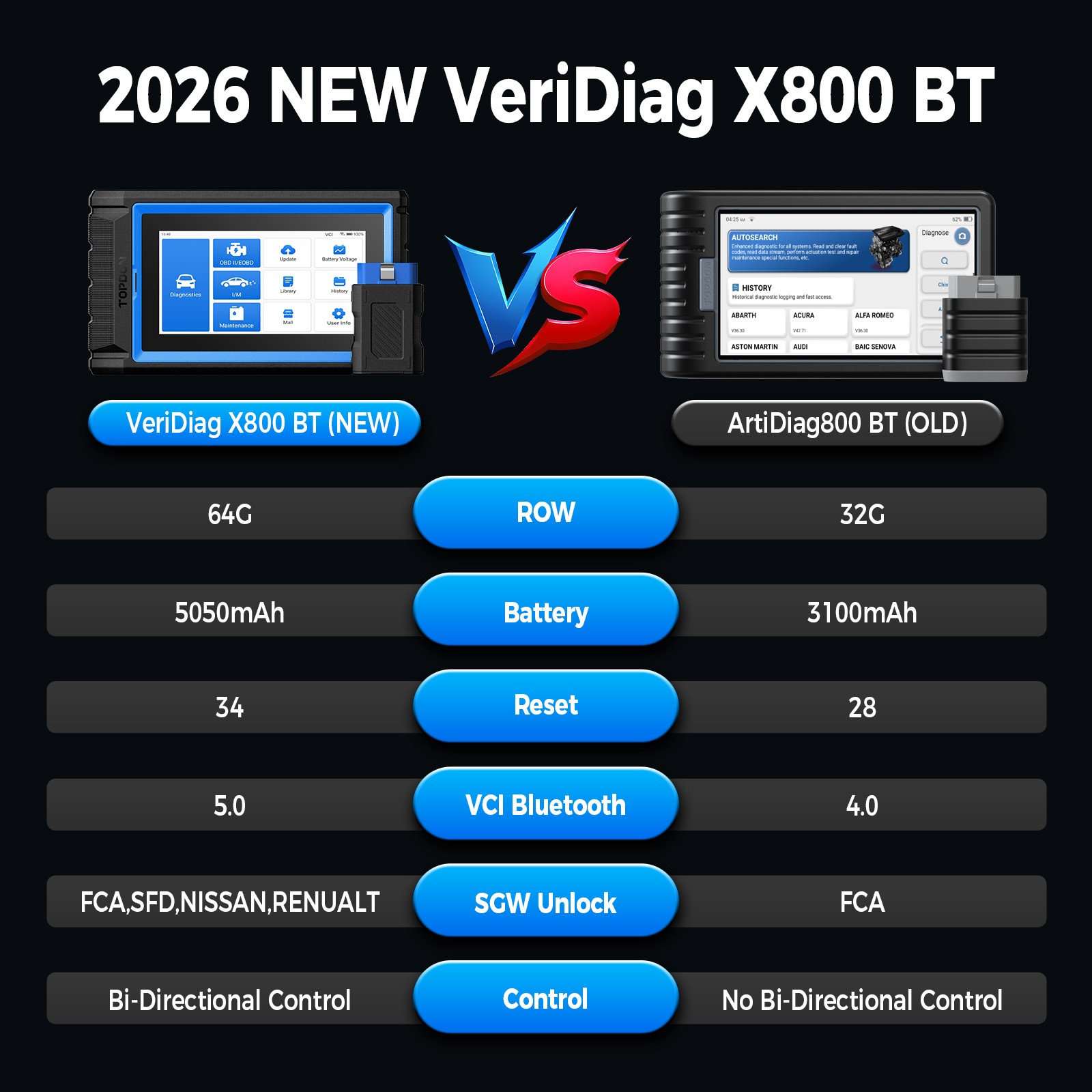 TOPDON VeriDiag X800BT