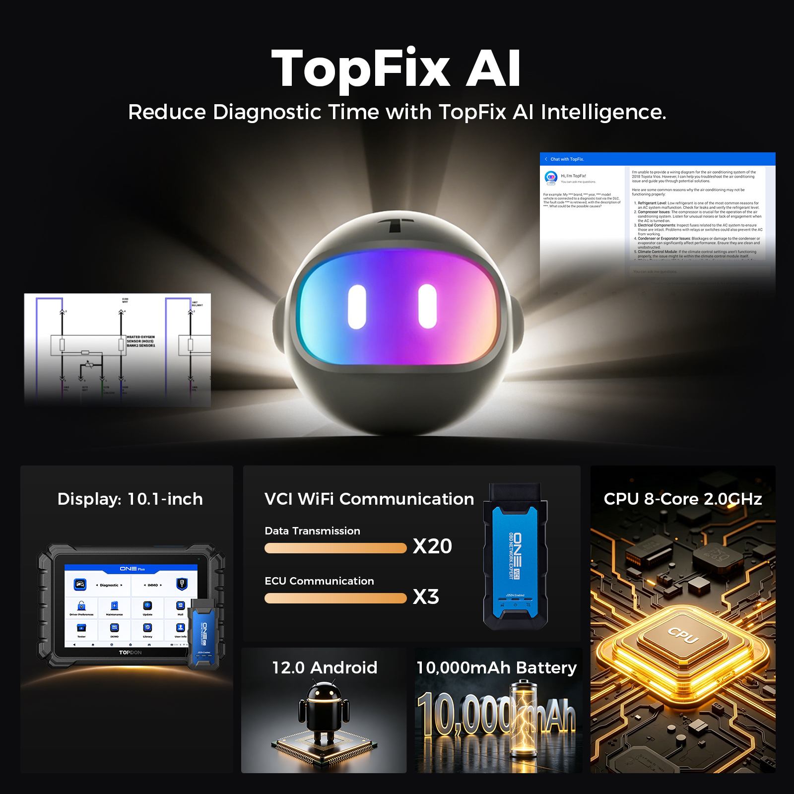 TOPDON ONE PLUS
