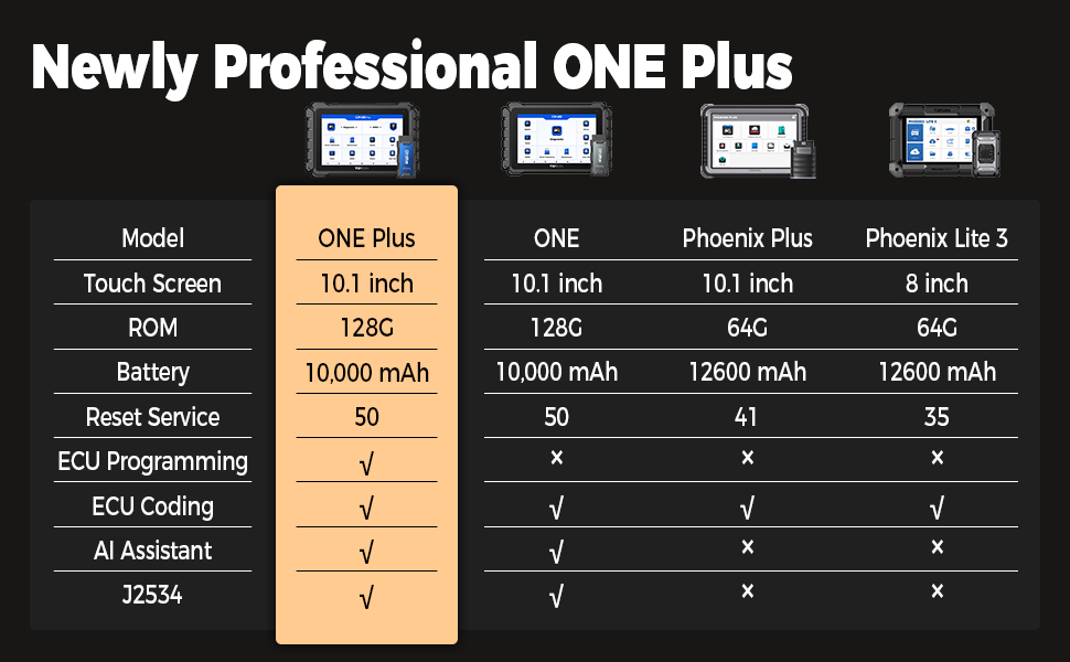 TOPDON ONE PLUS