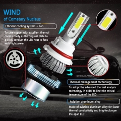 9004/HB1 LED Headlight Bulbs Conversion Kit All In One - C6 Series Adjustable Beam Light Bulb 36W 7600LM 6500K Cool White Headlight Conversion Kits