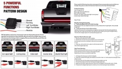 LED Truck Tailgate Light Bar Triple Row 60 Inches Tail Light Bar Red Brake White Reverse Brake Lights Yellow Turn Signal Strobe Light for Truck, SUV, RV, Trailer, Accessories Install