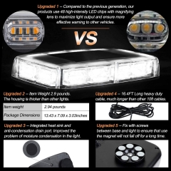 48LED Roof Top Strobe Lights, High Visibility Emergency Safety Warning LED Mini Strobe Light bar with Magnetic Base for 12-24V Snow Plow, Trucks, Construction Vehicles (White)