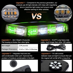 48LED Roof Top Strobe Lights, High Visibility Emergency Safety Warning LED Mini Strobe Light bar with Magnetic Base for 12-24V Snow Plow, Trucks, Construction Vehicles (Green/White)