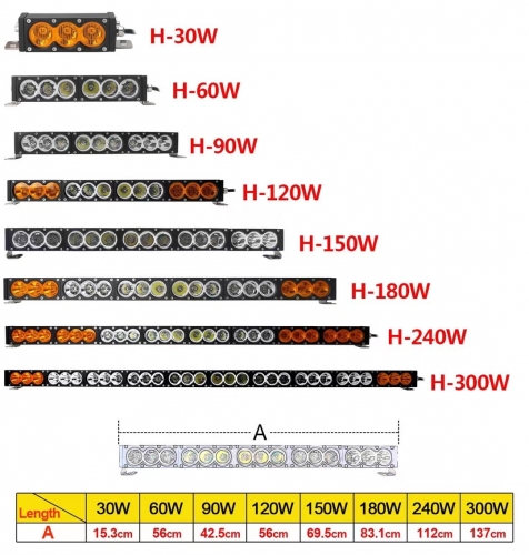 led light bar 30w 50w 120w 150w single row off road car led light bar for truck 6000K amber 12v 24v IP67 waterproof