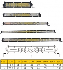 Popular mini slim double row high power led light bar light truck offroad 4x4 white yellow single color dual color bar led light