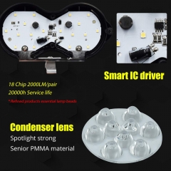Motorcycle Driving Lights 3000LM Super Bright 18SMD Chips Sport Lights Waterproof for Cars ATV Bike Yamaha UTV Truck Boat DC9-85V,Xenon White