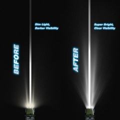 LED Light Bar 18W 6Inch Flood LED Pods Offroad Led Work Light Driving Light Fog Light Boat Light Waterproof for SUV ATV 4WD Car Truck Golf Cart 12V 24V
