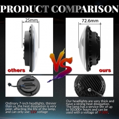 4 7 9 Inch LED Headlight 80W H4 High/Low Beam Angle Eye Auto LED Driving Light For Off-Road, Jeep, Harley 12V-80v For Wrangler