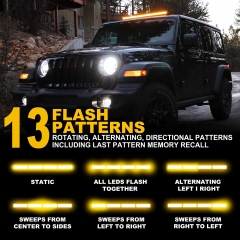 36 LED 35.5'' Red 13 Modes Emergency Warning Traffic Advisor Vehicle LED Strobe Light Bar with Large Suction Cups and Cigarette Lighter