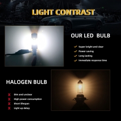 Motorcycle Headlights Lamp 3 COB 18W LED Bulbs High Low Beam White Pack of 2
