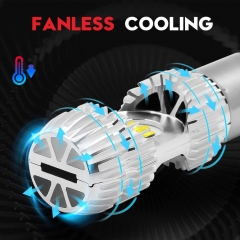 Motorcycle Headlight Bulb DC 9-85V S2 H6 LED Light Bulb Headlamp Kit for Chinese Taotao Scooter Adult Kids Moped Bike 50cc 110cc 125cc 150cc 250cc