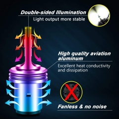 Motorcycle Headlight H6 CSP LED Motorbike Bulb High Low Beam 6000K