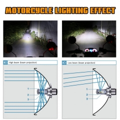 Motorcycle H4 HB2 9003 Integrated Body LED Headlight Bulb Conversion Kit with High Beam Low Beam 6000K Sun White Ultra Bright Motorbike Head Light Replacement