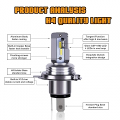 Motorcycle H4 HB2 9003 Integrated Body LED Headlight Bulb Conversion Kit with High Beam Low Beam 6000K Sun White Ultra Bright Motorbike Head Light Replacement