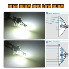 Motorcycle H4 HB2 9003 Integrated Body LED Headlight Bulb Conversion Kit with High Beam Low Beam 6000K Sun White Ultra Bright Motorbike Head Light Replacement