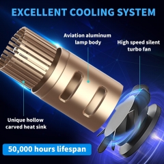 H4 LED Headlight Bulb Motorcycle, 55W 19800 Lumens Extremely Bright 9003 HB2 LED Headlights for Motorbike, 6500K Cool White High/Low Beam CSP Chips Conversion Kit, Plug N Play
