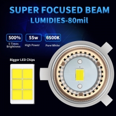 H4 LED Headlight Bulb Motorcycle, 55W 19800 Lumens Extremely Bright 9003 HB2 LED Headlights for Motorbike, 6500K Cool White High/Low Beam CSP Chips Conversion Kit, Plug N Play