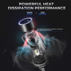H4 LED Motorcycle Headlight Bulb w/Angel Eye DRL 9003 HS1 Hi/Lo Beam 6400LM Conversion Kit (1 Pack, 6000K White)