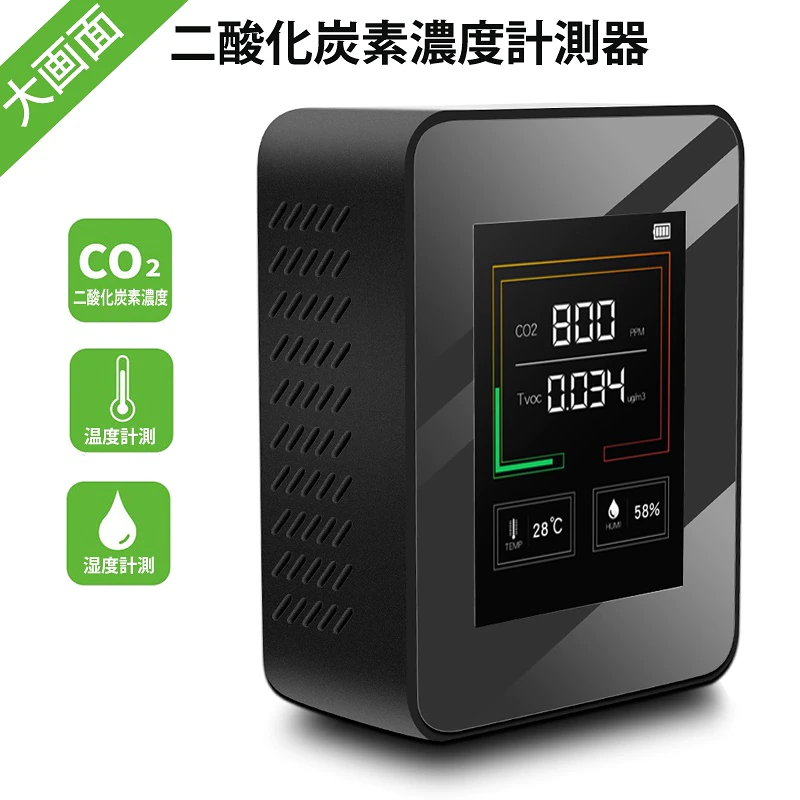 co2detector /二酸化炭素測定器