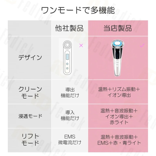 温冷美顔器 超音波美顔器日本語取扱説明書付き 多機能美顔器 目元ケア 温熱振動 イオン導入 浸透 毛