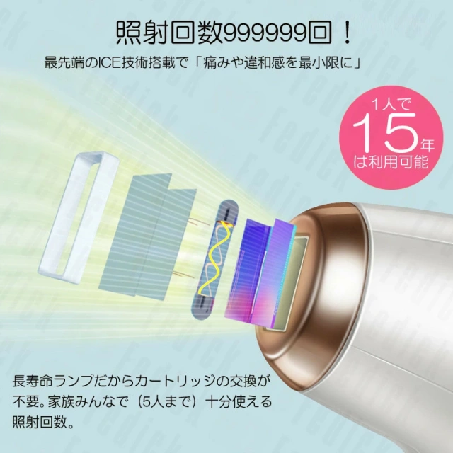 IPL光脱毛器 光脱毛器日本語取扱説明書付き 脱毛 美肌 家庭用脱毛器 冷感脱毛 永久脱毛 60万発照射 全身用 5段階レベル LCD液晶スクリーン