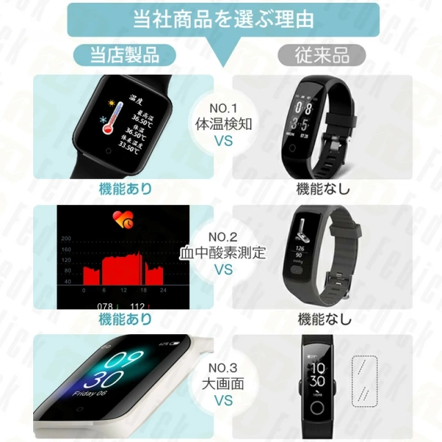 腕時計 レディース メンズ! スマートウォッチ日本語取扱説明書付き 血圧 体温 スマートブレスレットウォッチ 血圧計 心拍計 酸素濃度 睡眠検測 IP67防水 LINE通知