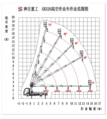 Dongfeng Tianjin 4X2 Truck with 20m Aerial Work Platform Truck 5Ton crane