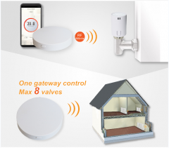 Smart Zigbee 3.0 Thermostat Radiator Valve TR01