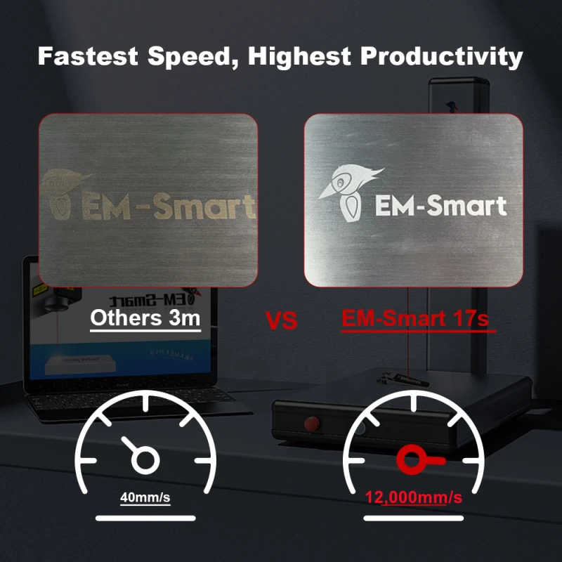 EM-Smart Basic 1(R)/ 2(R) - 20/25W Desktop Fiber Laser Engraving Machine for Metal, Sliver, Gold, Plastic, Leather, Slate, Coated Wood, Paper etc. with Laser Safety Glasses. Support EZCAD&Lightburn