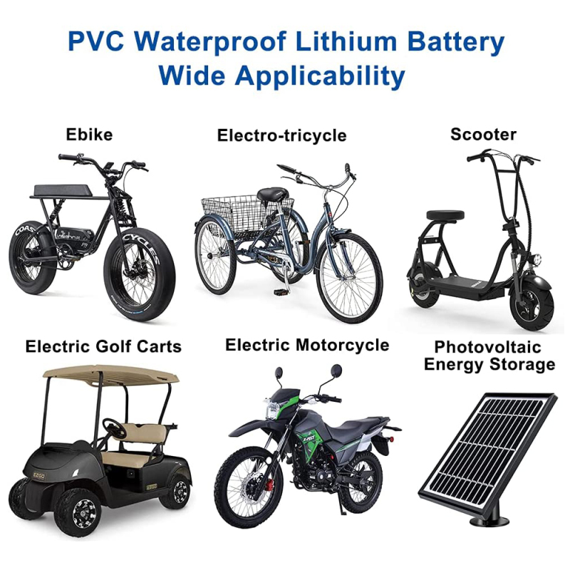 Ebike Battery Pack 36V 48V 52V 60V 72V 40Ah 25Ah 20Ah for 250W-3000W Motorcycle Trikes Bicycle Waterproof Lithium Battery