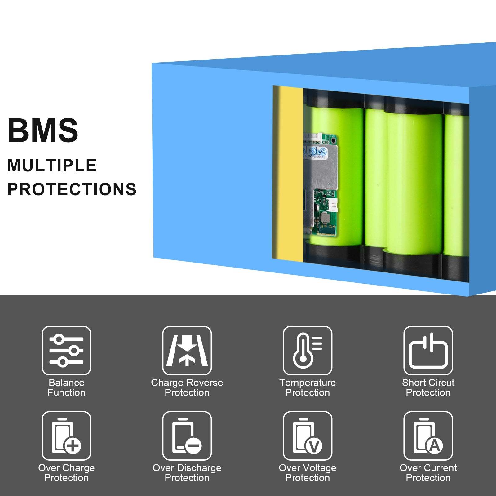 36V 48V 52V 60V 72V 20AH PVC Lithium Battery Pack for 500W 750W 1000W 1500W 2000W motor【AU STOCK】
