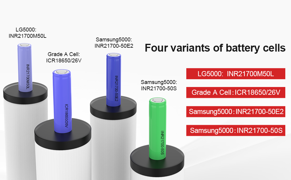 R009 48V 13AH Dorado Bicycle lithium battery 18650 2500mAh Cells for 0-1000w motor with 2A charger/EU stock
