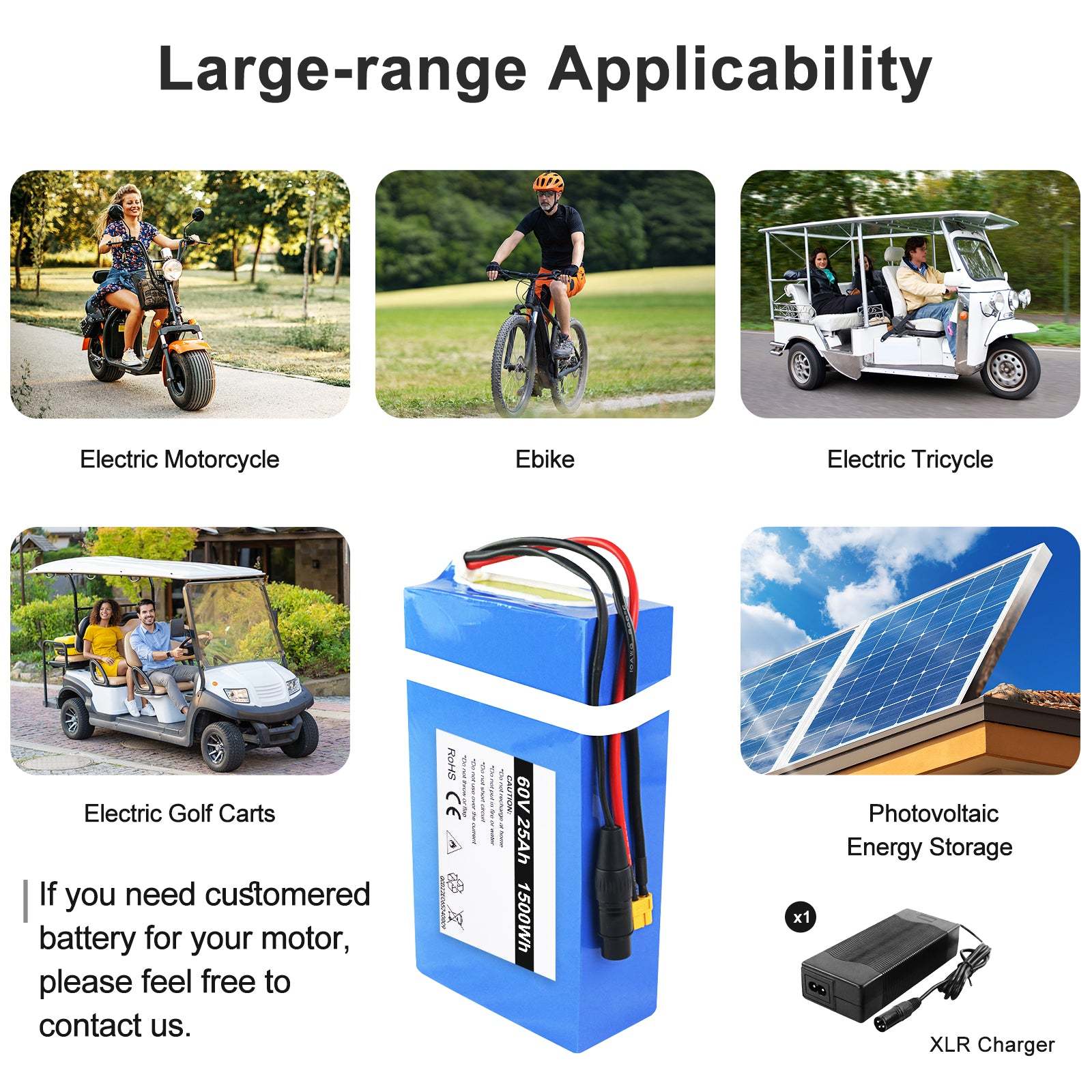 36V 48V 52V 60V 72V 20AH PVC Lithium Battery Pack for 500W 750W 1000W 1500W 2000W motor【AU STOCK】
