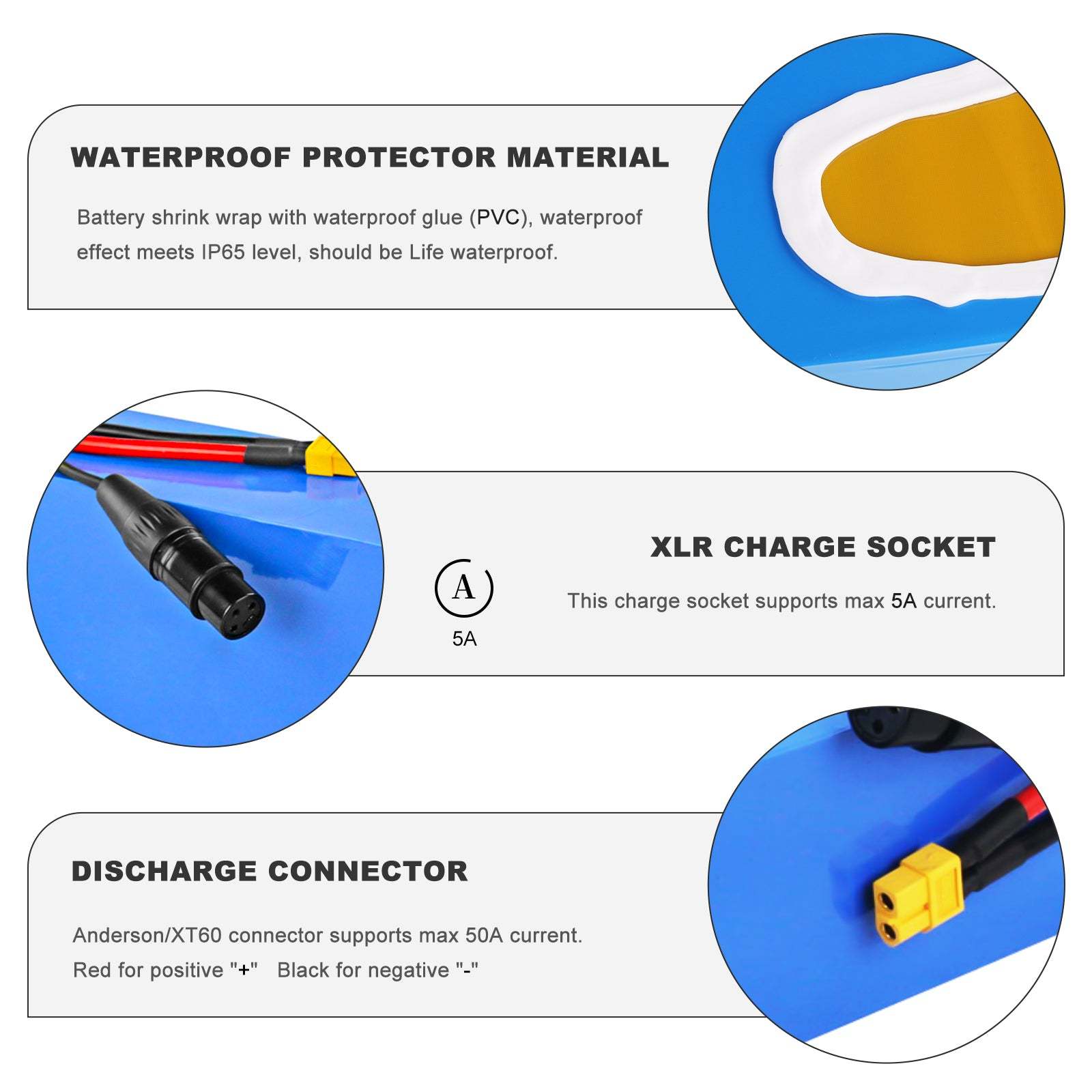 36V 48V 72V LG5000 PVC Waterproof EBike Lithium Battery Pack For 0- 5000W Tricycle/Scooter/Mower/Golf Cart【USA Stock】
