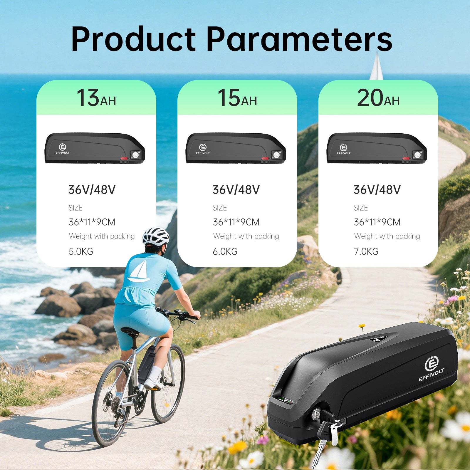 Hailong-3 48V 13AH 5 Pins Li-ion Ebike battery for 250W 350W 500W 750W 800W 1000W 1200W motor【USA Stock】