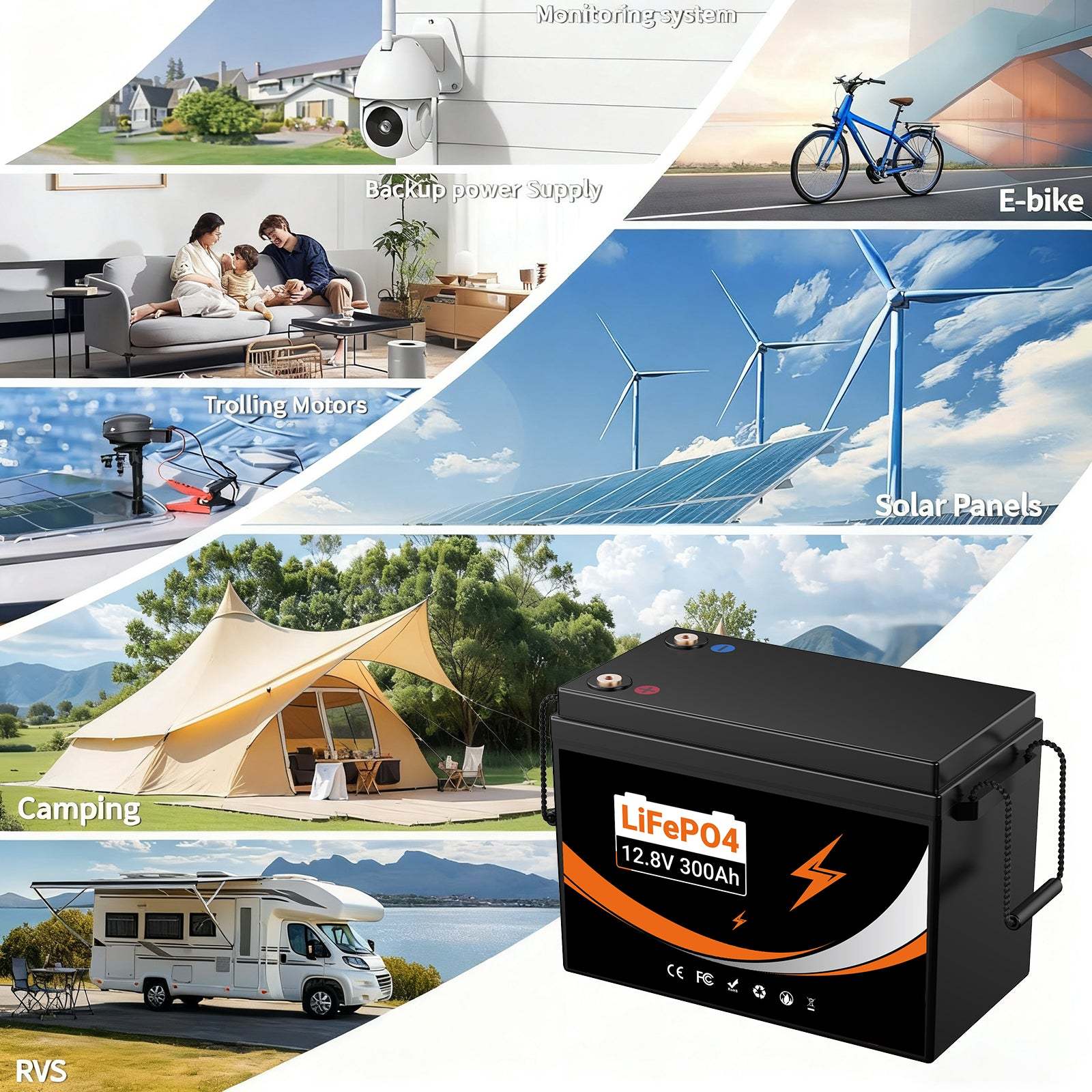 U204 12.8V 100AH Deep Cycles Rechargeable LiFePo4 Lithium Iron Battery For Outdoor Standby/RV/Tent Truck/Camper/Household Emergency Storage【USA STOCK】