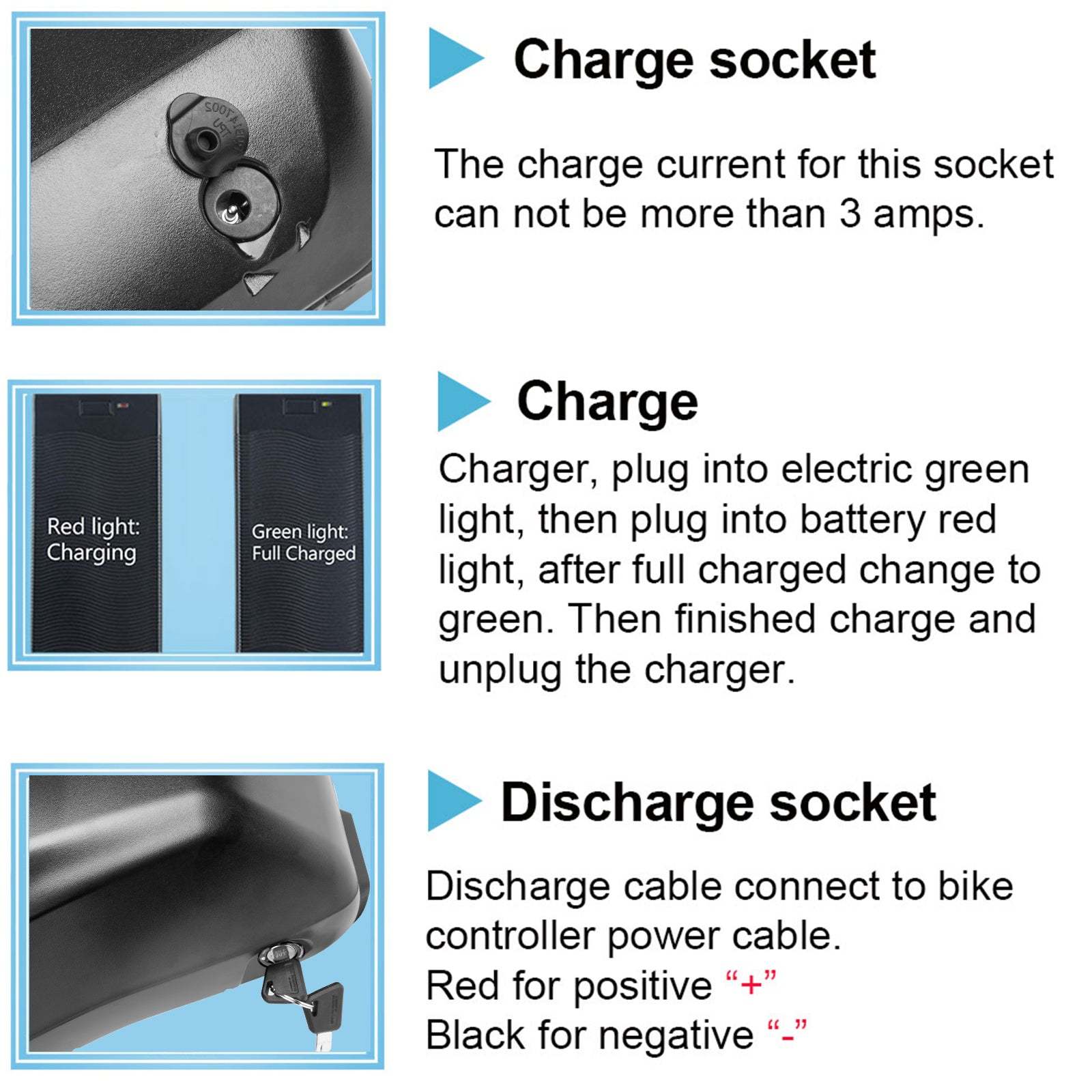 S063 52V 30AH 60V 25AH Super High Capacity Rechargeable Lithium Iron Ebike Battery LG 5000mAh cells with 3A charger for 0-2000W motor【US Stock