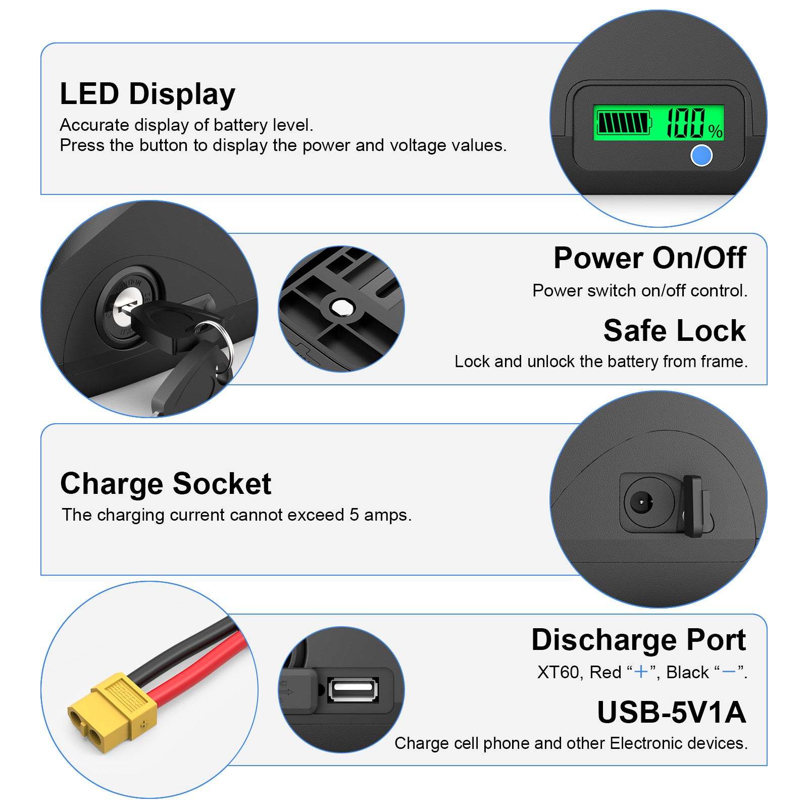 U009 48V 20Ah BMS40A 21700 Samsung 5000mAh li-ion cells Ebike battery For 500W 750W 1000W 1500W Motor with 2A/3A charger【UK stock】