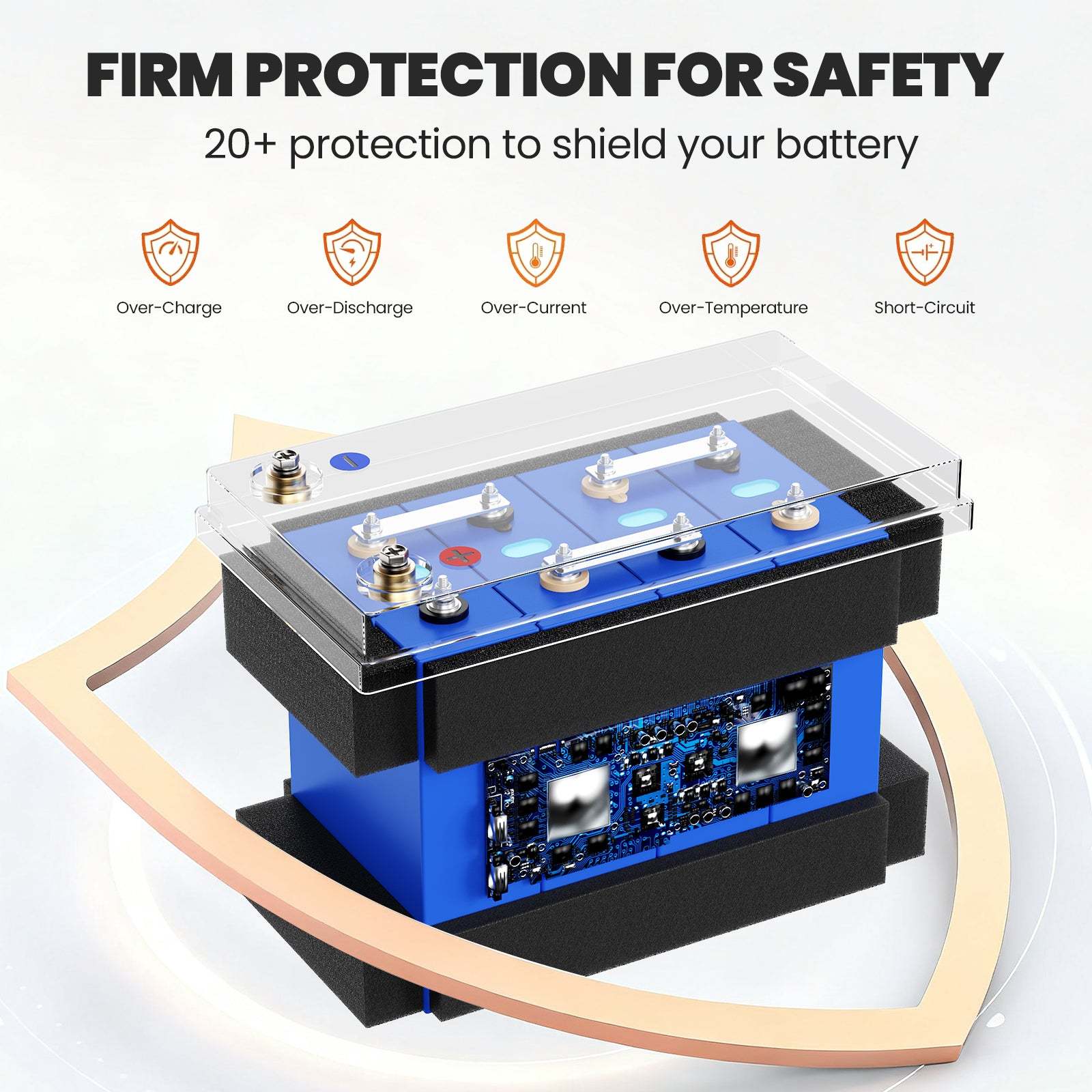 U204 12.8V 100AH Deep Cycles Rechargeable LiFePo4 Lithium Iron Battery For Outdoor Standby/RV/Tent Truck/Camper/Household Emergency Storage【USA STOCK】