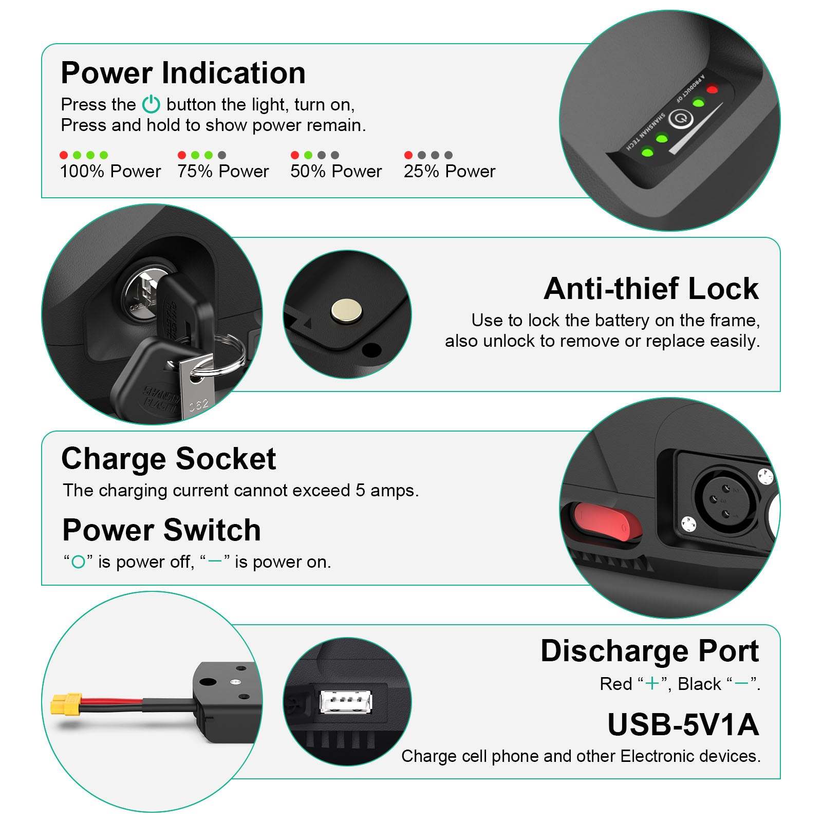 Hailong 52V 19.2AH BMS40A  21700 LG 4800mAh li-ion cells Ebike battery with 2A charger for 0-1500W motor/AU STOCK/3-5working days arrive