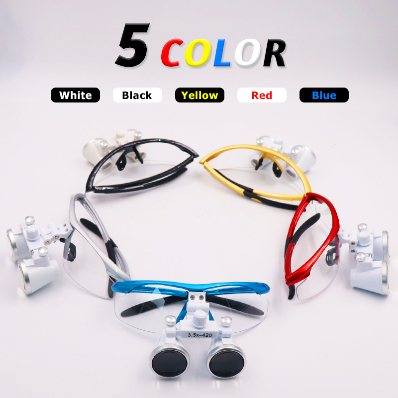How to Choose the Right Dental Loupe: A Comprehensive Guide
