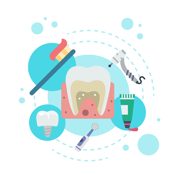 How to Prevent Cavities and Maintain Good Oral Health