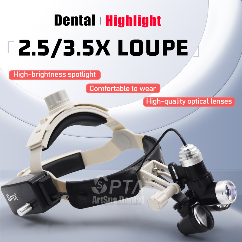 How Do Different Light Sources Affect the Performance of Your Dental Loupe?