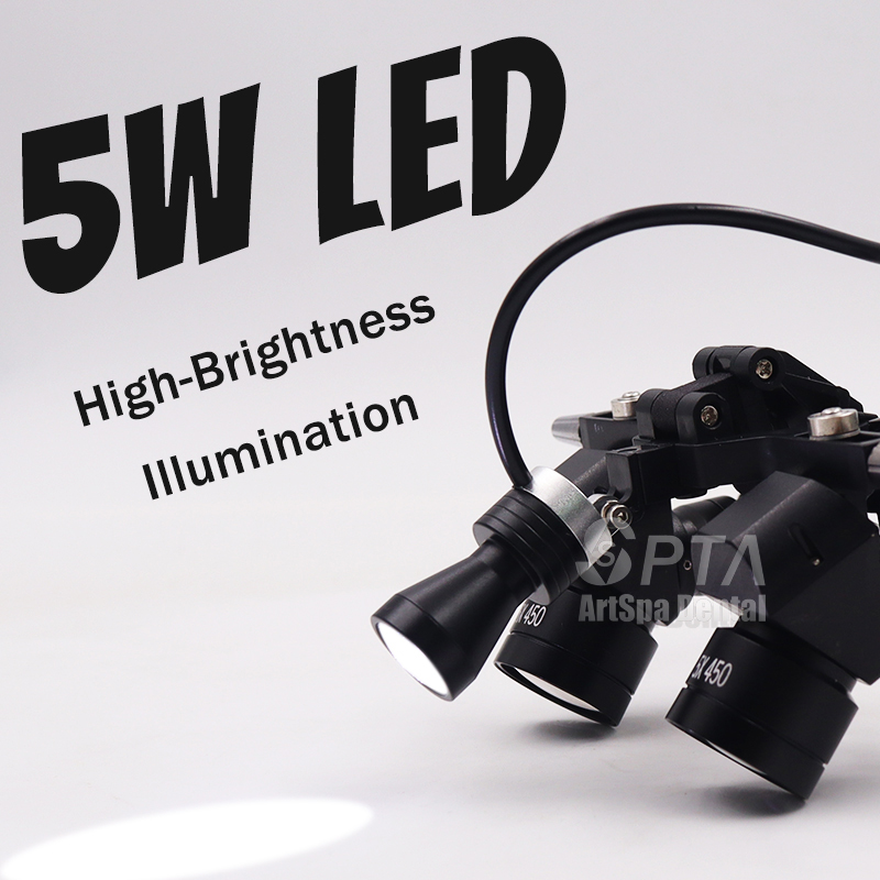 How Can You Properly Maintain and Care for Your Dental Loupes to Ensure Longevity?