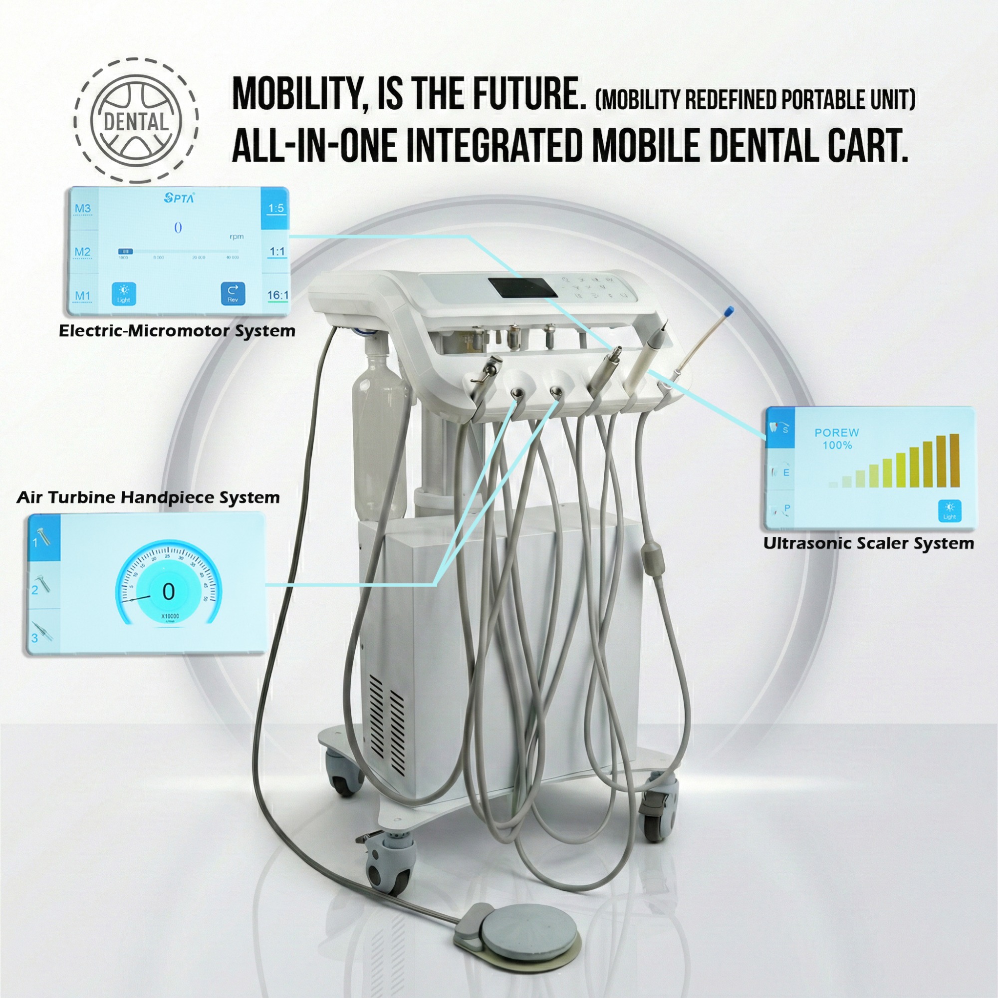What Are the Key Benefits of Using a Mobile Treatment Unit in Various Dental Settings?