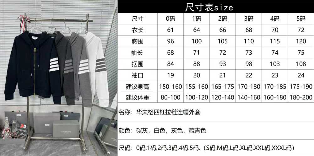 𝗧𝗵𝗼𝗺 𝗕𝗿𝗼𝘄𝗻𝗲 Upgraded waffle four-bar zip-up hoodie jacket mirror boutique