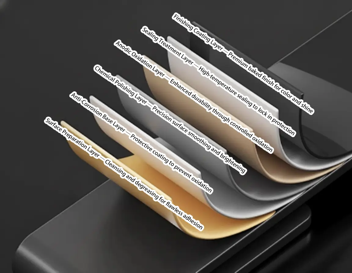 Il metallo che si cela dietro la bellezza: il processo artigianale di precisione di WYSE.