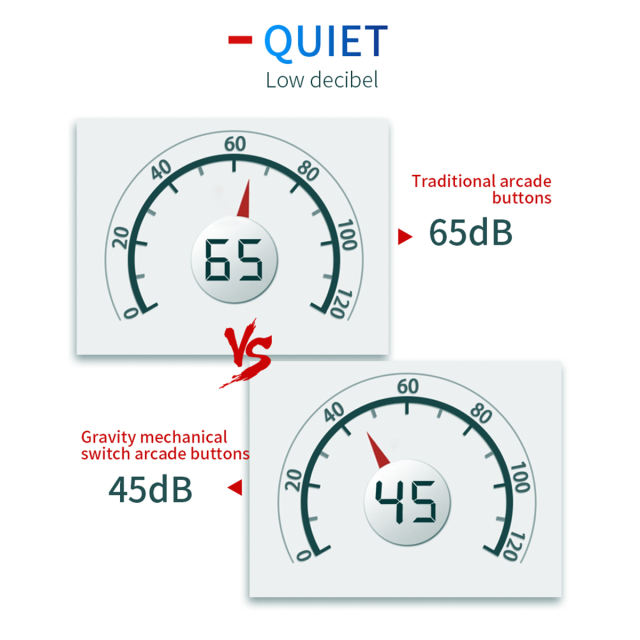 QANBA Gravity LX Clear 30mm Mechanical Pushbutton switch Arcade buttons